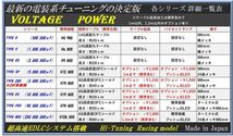 ★アーシングと相乗効果★バッテリー強化装置カミナリ2型　嶋田電装を圧倒 ！コンデンサーではなくEDLC搭載！乗り換え大好評★キャンペーン_画像4