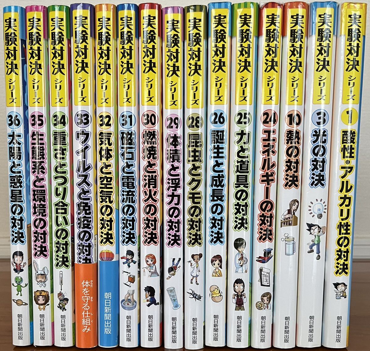 Yahoo!オークション -「実験対決シリーズ」(本、雑誌) の落札相場