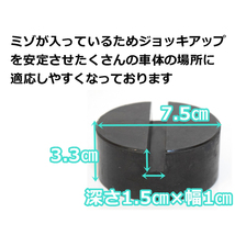 【匿名配送】ジャッキアップ ゴム アダプター 油圧式 リフトアップゴム ジャッキポイント 傷防止 ブロック アダプター ゴムパット ２個_画像5