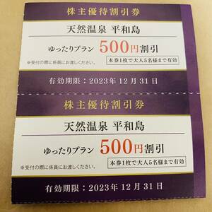 京急　株主優待　天然温泉　平和島　割引券　2枚