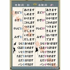 日本語教師の自動詞他動詞表（A2サイズひらがな版、みんなの日本語準拠）日本語教育