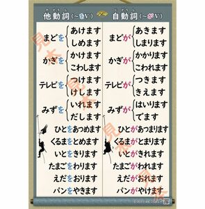 日本語教師の自動詞他動詞表（A2サイズひらがな版、みんなの日本語準拠）日本語教育