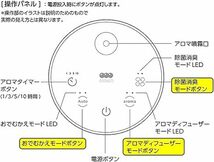 maxell マクセル アロマディフューザー付オゾン除菌消臭器 MXAP-FAE275T 白 ブランド: アマゾン価格　マクセル ￥17,800 税込_画像6