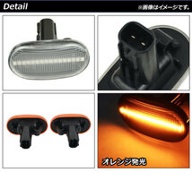 LEDサイドマーカー スズキ ジムニー JB23W 2005年10月～2012年04月 クリアレンズ 16連 オレンジ発光 入数：1セット(左右) AP-LL356-CL_画像2