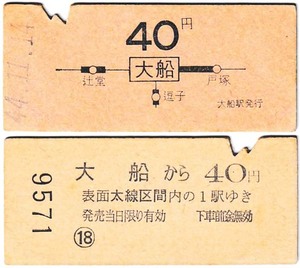 国鉄　地図式乗車券　£188　昭和44年　大船　→　40円区間　