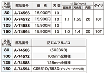 マキタ 窯業系サイディング用チップソー125mm A-74588 新品_画像2