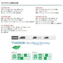 165/55R15 75V 4本セット トランパス TRANPATH LuK トーヨータイヤ 夏 サマータイヤ_画像6