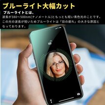 iPhone 15Pro 覗き見防止 ブルーライトカット グリーンガラス 強化ガラス フィルム 保護フィルム 指紋防止 硬度9H 15 Pro_画像7