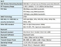 無線LANカード Wifi6対応(ax) RTL8852BE 交換用ネットワークカード/Bluetooth(ノートパソコンアップグレード)_画像6