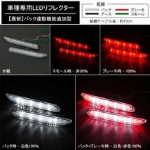 LEDリフレクター アルファード 20系など スモール・ブレーキ・バック連動 ブレーキランプ_画像2