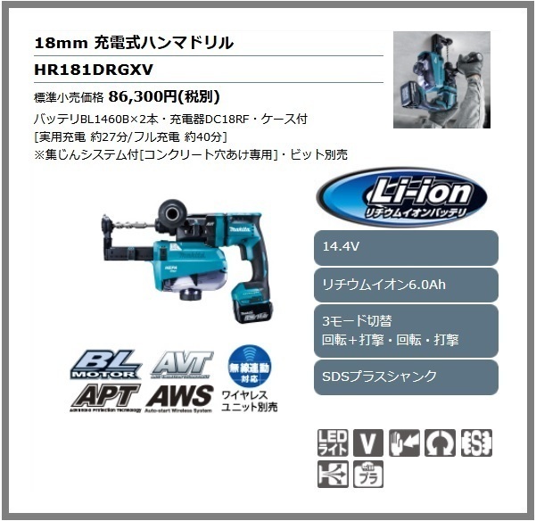 マキタ  オークション比較   価格