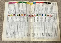 JRAレーシングプログラム 第103回天皇賞(春) '91.4.28 京都競馬現地モノ 優勝馬メジロマックイーン_画像3