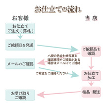 着物 仕立て直し 色無地 リフォーム 手縫い(袷) 洗い張り 胴裏地 八掛 全部セット 悉皆屋_画像3