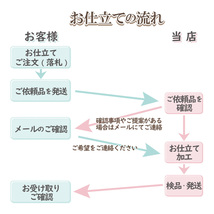 着物 仕立て直し 小紋 紬 お召 リフォーム 手縫い(単衣)洗い張りなどコミコミ 悉皆屋_画像2