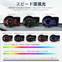 ヘッドアップディスプレイ GPS/OBD2モード対応　スピードメーター　タコメーター　追加メーター　全車種対応　色切替可能　高品質_画像4