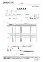 シングル ブルー 極暖 超軽量 高級羽毛布団 KBセーレンフィールサーモ羽毛布団 ロイヤルゴールドラベル ホワイトダックダウン93％_画像7