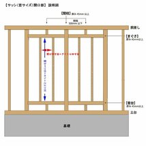 アルミ樹脂複合サッシ YKK 装飾窓 エピソードNEO 縦スリットFIX窓 W150×H1370 （01113） 複層_画像6