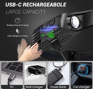 ヘッド ライト ledヘッドライト LED ヘッド ランプ USB-C充電式 LEDライト 充電式