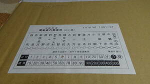 北陸鉄道　軟券電車車内乗車券（石川線）井口●　小　日付26　野町～加賀一の宮