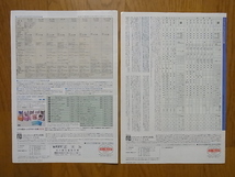 SONY ベータマックス/ベータムービー 総合カタログ 1982,83年 SL-J25,SL-F7,SL-F11,SL-J20,SL-F05,BMC-100,SL-F5,SL-F3 など掲載_画像4