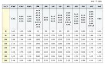 木彫り 大黒天様 恵比寿様 置物 縁起物 正考作_画像10