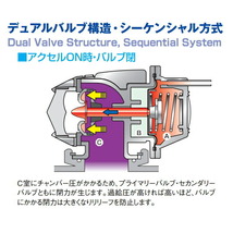 HKSスーパーシーケンシャルブローオフバルブSQV IVブローオフ JG1ホンダN-ONE S07Aターボ用 12/11～20/3_画像6