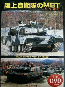 陸上自衛隊のMBT自衛隊発足から今日までの歴代戦車