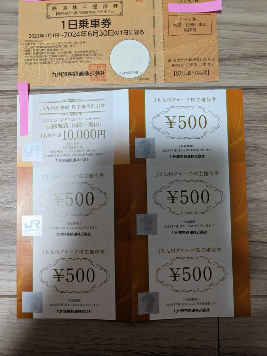 JR九州 株主優待券の値段と価格推移は?|件の売買データからJR九州