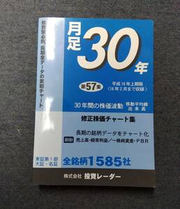 o904 月足30年 第57集 平成16年 上期版 全銘柄1585社 修正株価チャート集 株式会社投資レーダー 2Cd3