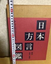 YK-2189 #50 日本方言図鑑 中村由信写真集 解説・金田一春彦《金田一 春彦》新星出版社_画像10