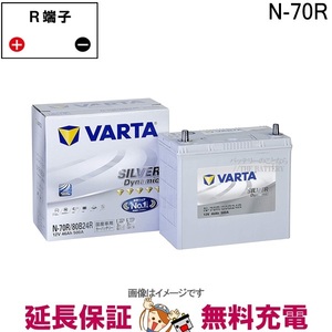 N70R 80B24R 自動車 バッテリー アイドリングストップ車 対応 韓国製 バルタ Varta Silver ELJVS080B24R