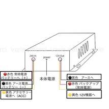 15A コンバーター DC24V → 12V ヒューズ付き 電圧 変換器 変圧器 デコデコ dc-dc 車 トラック バス ブラック 即発 即納_画像5