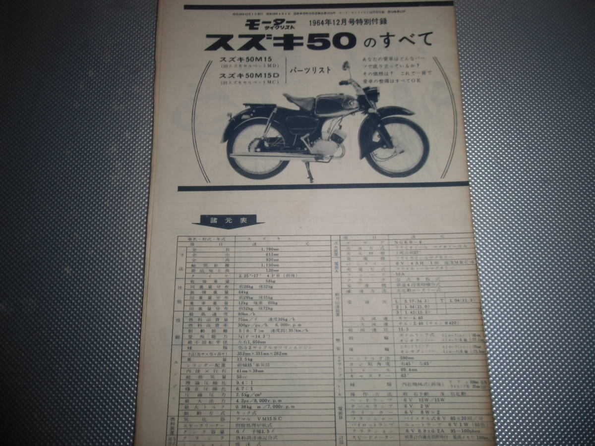 モーターサイクリスト １９６４年７月号特別付録 ヤマハジュニアの
