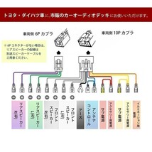 エッセ キャスト ストーリア ダイハツ オーディオハーネス 10ピン 6ピン 車 ナビ 載せ替え 10P 6P カプラー waA1_画像7