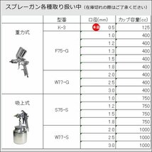 重力式 エアースプレーガン [K3G 口径0.5mm] カップ容量125cc/16ш_画像9