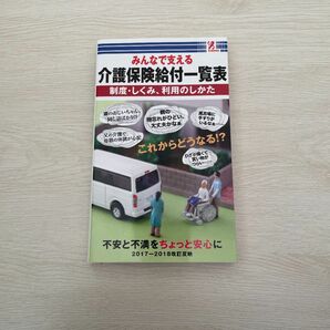 介護保険給付一覧表