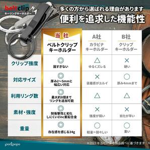 su581 ベルトクリップ キーリング 人気 おしゃれ 紛失防止 ベルトループの画像5