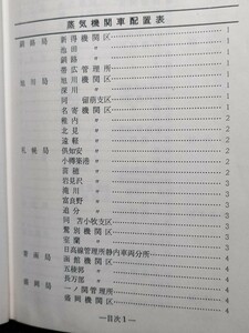 t4d古本【鉄道】国鉄 昭和41年 車両配置表[北海道から九州まで全国のSL蒸気機関車電気機関車ディーゼル機関車気動車電車客車救援車等所属先