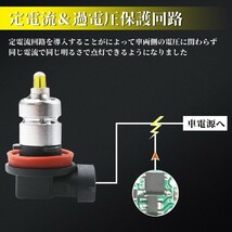 360°全面発光 150W LED フォグランプ H8 H11 H16 HB4 HB3 ホワイト イエロー 3000K LEDバルブ LEDフォグ フォグ led 汎用 一年保証 F36_画像7