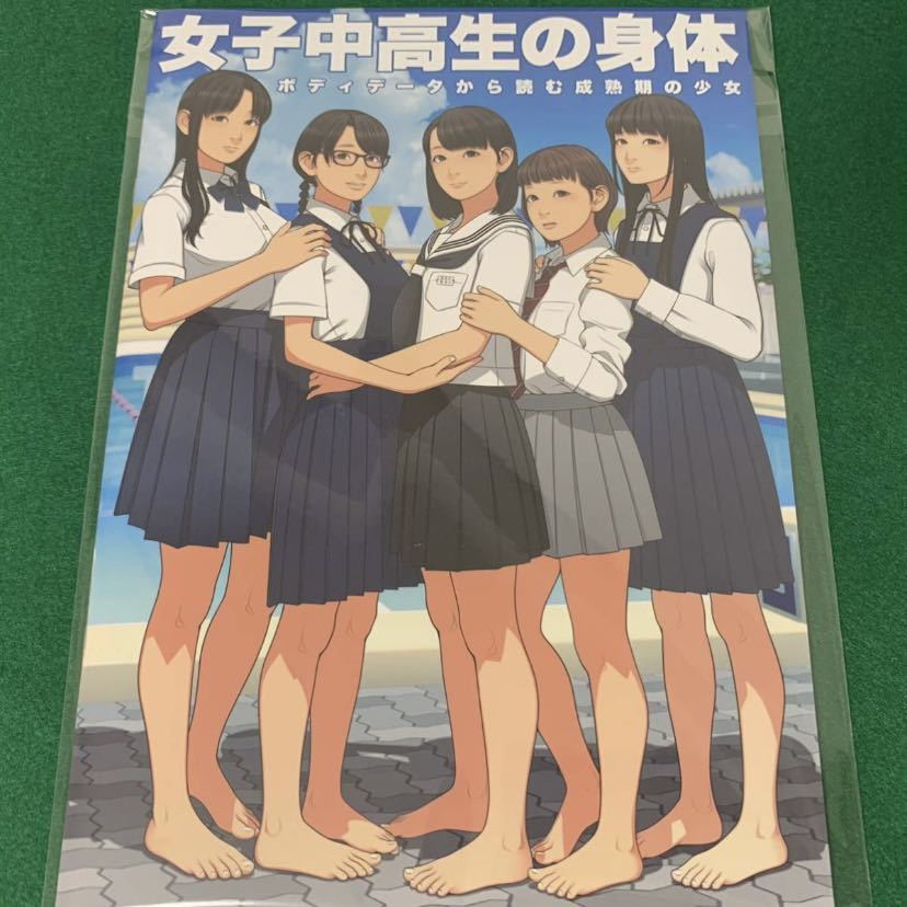 年最新ヤフオク! イラスト集、原画集同人誌の中古品・新品