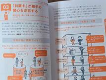 ★伊藤亮太監修 お金のしくみ見るだけノート/鶴野充茂監修 説明の技術見るだけノート★2冊一括★宝島社★全単行本2022年重刷帯★美本_画像7