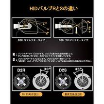 D4R_6000K D4R HID バルブ 車用ヘッドライト 純正交換用 6000K HIDバルブ 車検対応 HIDライト 高輝度 爆光 明るい 35W 12V VIMEN 電球 2個_画像5