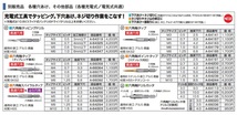 ゆうパケ可 (マキタ) 六角軸タップ タップレンチ兼用 貫通穴用 A-66092 タップサイズM8 タップレンチ用四角軸 makita_画像2