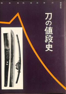 #1013/古本/刀の値段史/光芸出版.発行/縦約21.5ｃｍ/横約15.6ｃｍ/表紙色褪せあり昭和56年版/送料無料/匿名配送/正規品