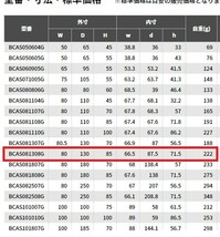 タカチ電機工業　BCASシリーズ　BCAS081308G　防水・防塵ボックス　IP65　新品未使用　サイズ80*130*85mm　２個セット_画像4