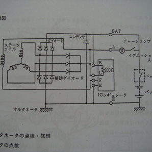 ●入手困難品：ＹＡＮＭＡＲヤンマー１ＧＭ／２ＧＭ／３ＧＭ／３ＨＭディーゼルエンジン分解整備マニュアルの画像10