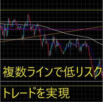 ★FX　専業トレーダーの低リスクでスキャルピングを攻略する手法！驚異のライントレード手法★バイナリーにも有効な、完全オリジナル裁量★_画像3