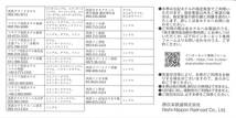 「西日本鉄道 （西鉄） 株主優待」 宿泊50%割引【1枚】/有効期限2024年1月10日 /西鉄グランドホテル、ソラリア西鉄ホテル、他_画像2