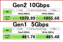 【新品】ネジ不要 10Gbps SSD NVMe 外付けケース エンクロージャー USB3.1 Gen2(USB3.2 Gen2) C to A_画像4
