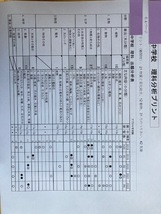 桐朋中学校　 2025年新合格への算数と分析理科プリント●算数予想問題付き_画像5